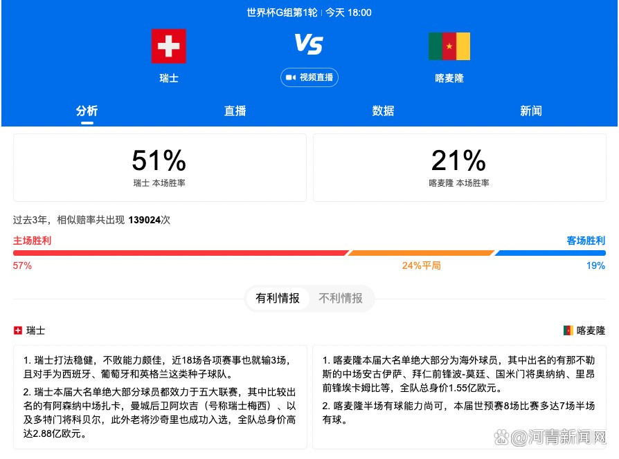 赖斯和他的阿森纳将在今晚英超客场对阵卢顿，如果获胜，就可以将积分领先优势扩大到5分。